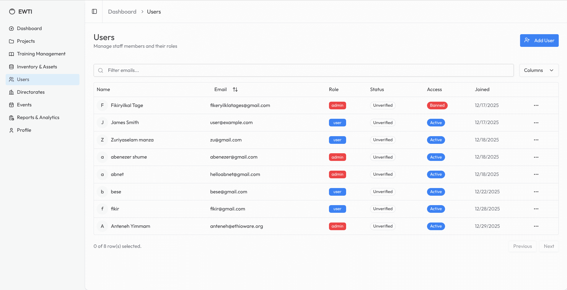 ETWS Information Management System screenshot